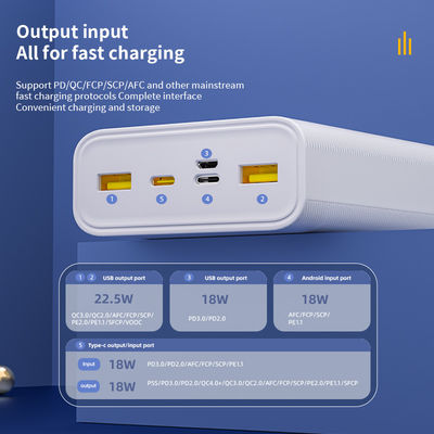 Ein guter Preis. Portable Lithium Polymer Power Bank mit Überladungskortschlussschutz Online